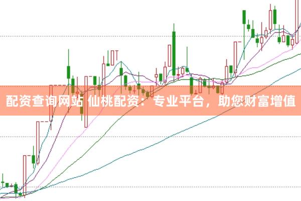 配资查询网站 仙桃配资:专业平台,助您财富增值