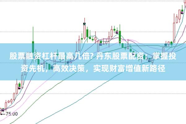 股票融资杠杆最高几倍? 丹东股票配资：掌握投资先机，高效决策，实现财富增值新路径