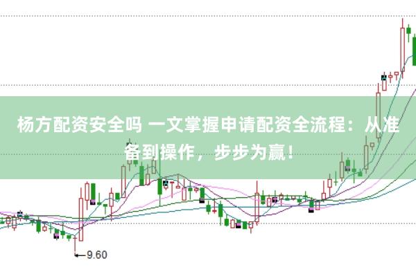 杨方配资安全吗 一文掌握申请配资全流程：从准备到操作，步步为赢！
