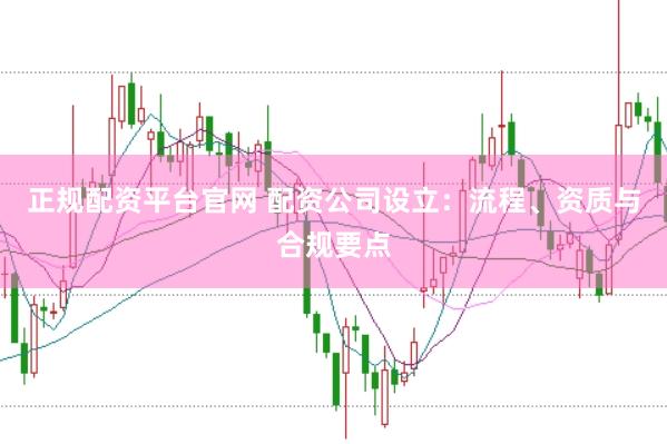 正规配资平台官网 配资公司设立：流程、资质与合规要点