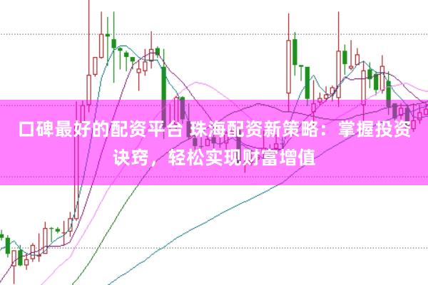 口碑最好的配资平台 珠海配资新策略：掌握投资诀窍，轻松实现财富增值