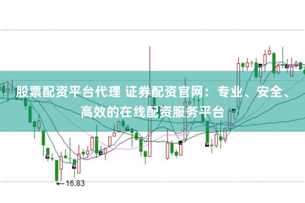 股票配资平台代理 证券配资官网：专业、安全、高效的在线配资服务平台