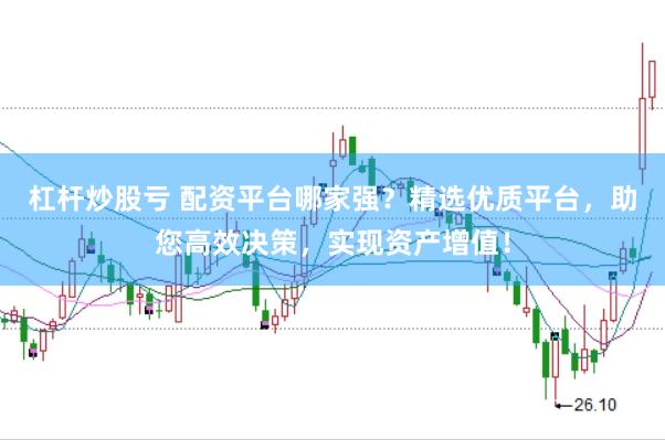 杠杆炒股亏 配资平台哪家强？精选优质平台，助您高效决策，实现资产增值！