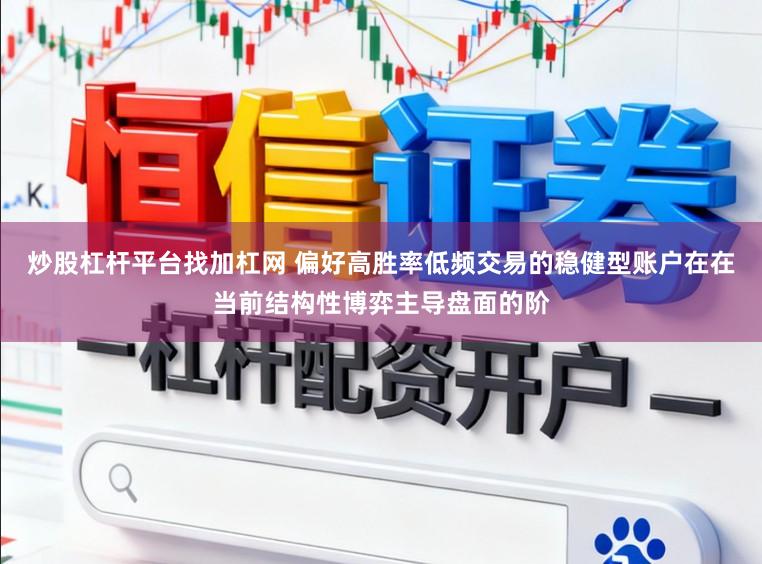 炒股杠杆平台找加杠网 偏好高胜率低频交易的稳健型账户在在当前结构性博弈主导盘面的阶