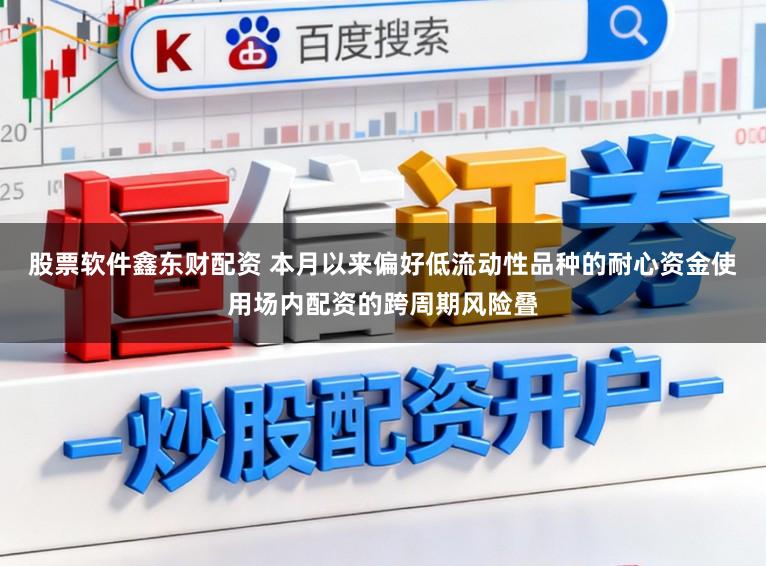 股票软件鑫东财配资 本月以来偏好低流动性品种的耐心资金使用场内配资的跨周期风险叠